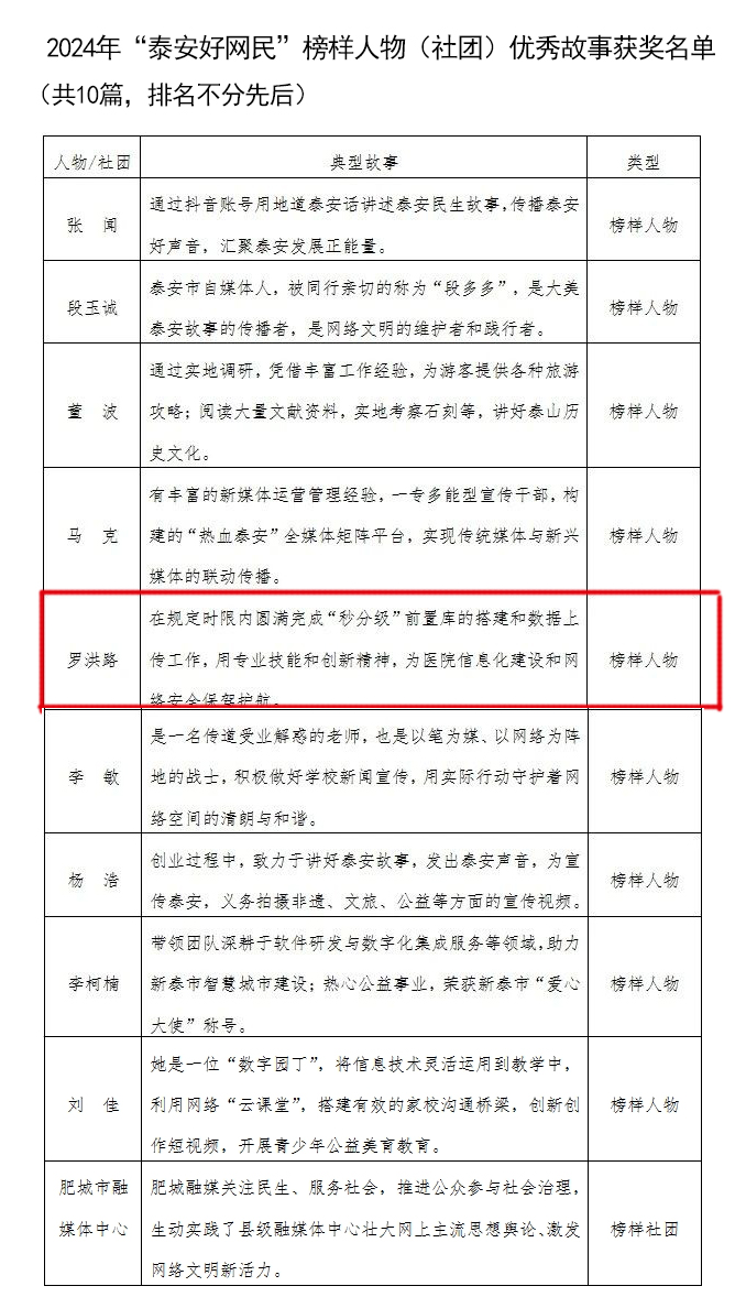 1723250516582019999.jpg 微信图片_20240810084031.jpg